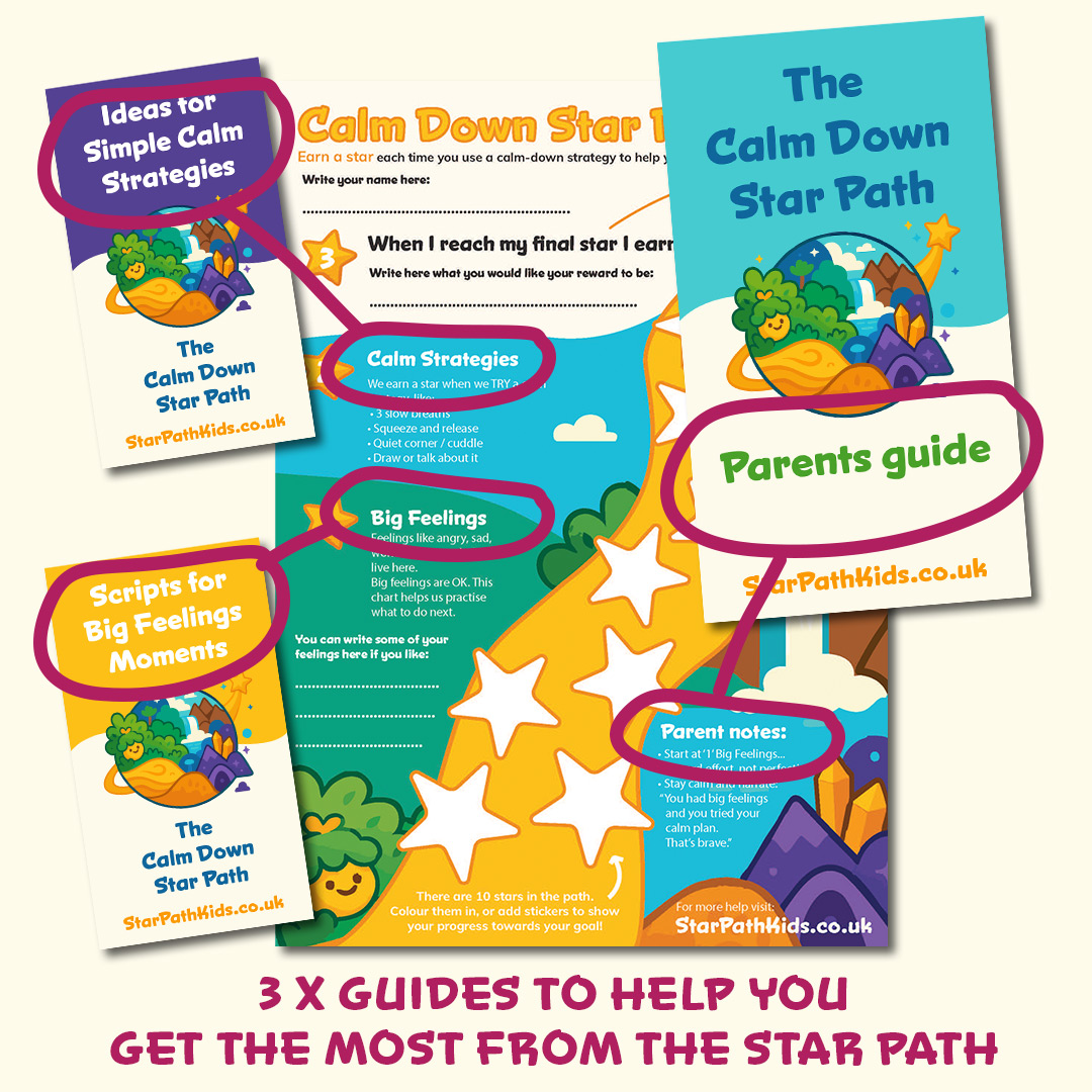 Pages from the Calm Down Star Path Pack arranged together